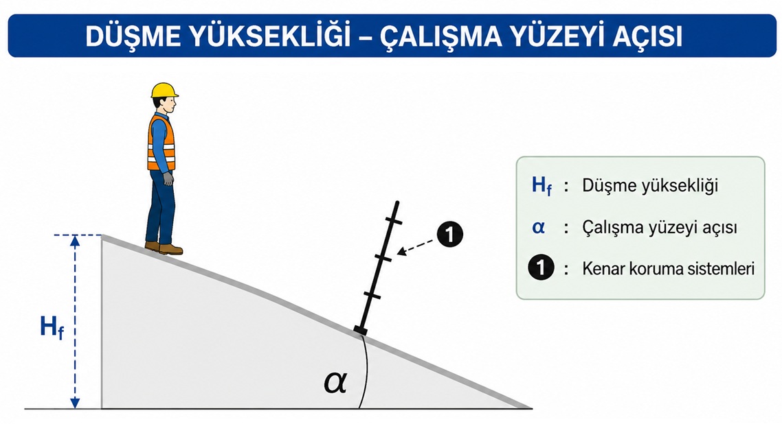 Yapı İşleri Görseli