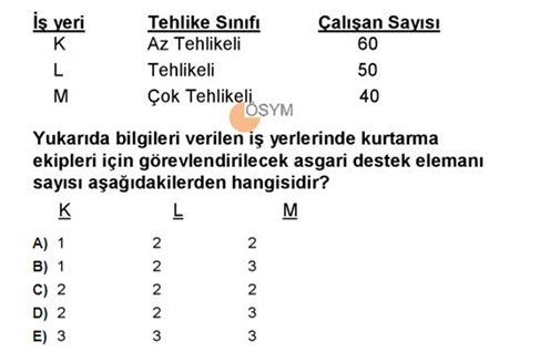 acil1