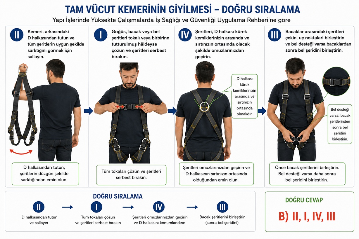 Tam Vücut Kemeri